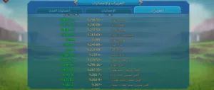 لورد موبايل