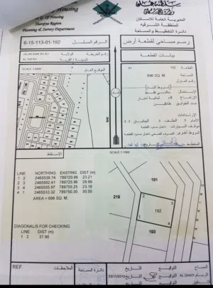 على البحر أرض سكينة في الدفة