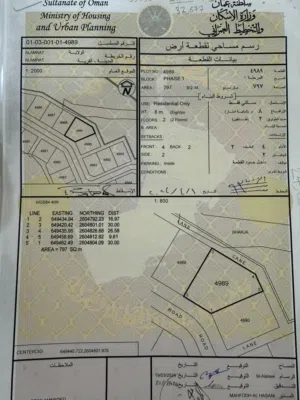 Residential Land for Sale in Muscat Amerat