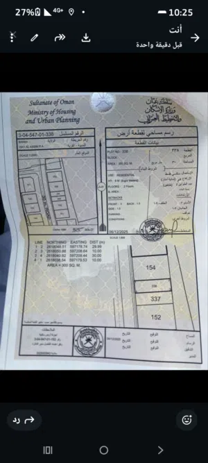 Residential Land for Sale in Al Batinah Barka