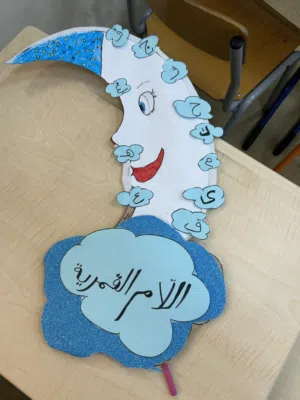 مدرسة اللغة العربية