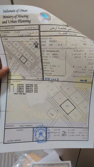 ارضين  سكنيات شبك