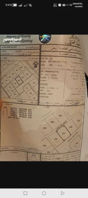 أرض للبيع بموقع ممتاز