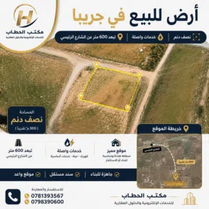 Mixed Use Land for Sale in Zarqa Graiba