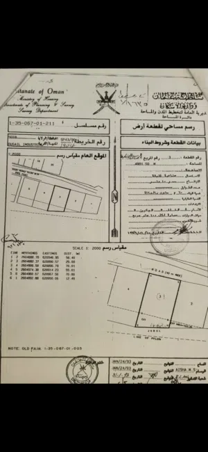 Industrial Land for Rent in Muscat Rusail