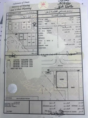 Residential Land for Sale in Muscat Amerat