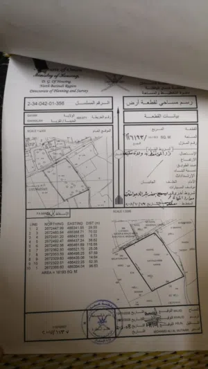 Farm Land for Sale in Al Batinah Saham