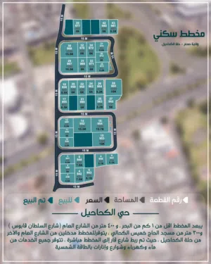 مخطط حي الكحاحيل ولاية صحم مع توفر جميع الخدمات شوارع وانارات  وبأسعار مميزه - انا المالك