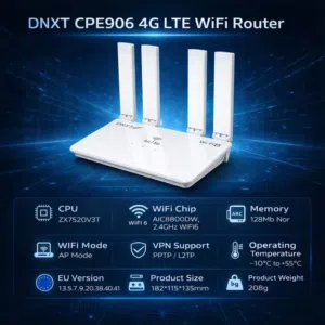 راوتر منزلى وافاى جديد بالكرتون  يقبل جميع الشبكات زين فيفا اوريدو 4g Lte