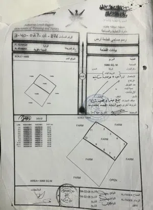 أرض زراعيه للبيع