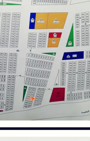 توزيع الحديد و الصلب