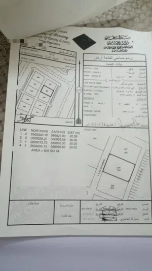 وسط مخازن و ورش صناعيه  تجاري في الواسط الصناعيه