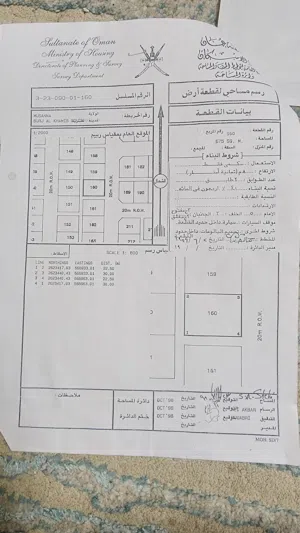 Residential Land for Rent in Al Batinah Al Masnaah