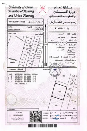 Residential Land for Sale in Al Batinah Barka