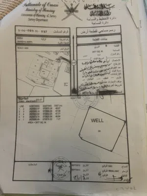 أرض زراعية للبيع