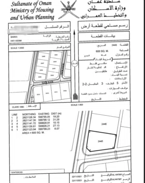 Residential Land for Sale in Al Batinah Barka