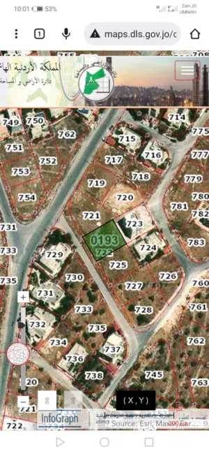 Residential Land for Sale in Irbid Zabda