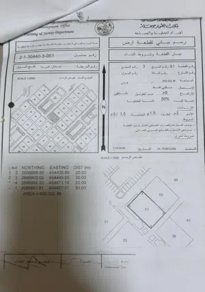 ارض سكنية صحار فلج السوق