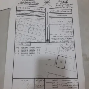 شرق مركز شرطة السويق