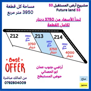 Farm Land for Sale in Amman Airport Road - Manaseer Gs