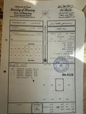 من المالك مباشرة ، أرض سكنية في مخطط الواسط التاسعة مقابل مركز شرطة المهام ،الواسط التاسعة، وادي الم