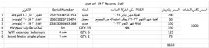 انفرترات طاقة شمسية اونجريد 3 فاز ، مع قطعة واي فاي مع كل انفرتر ، سمارت ميتر ، كيبلات بطاريات HV