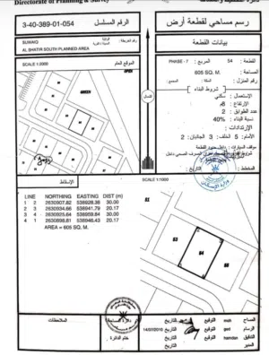 الشاطر السابعه بدايه المخطط وسط المنازل قريب خط الغاز موقع جميل جدا ونظيف