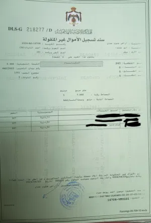ارض في تنظيم ابو علندا داخل التنظيم و تابعة لأمانة عمان