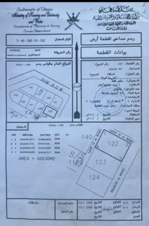 فرصة أقل سعر النهضة الثانية مشايق وسط المنازل موقع جميل جدا