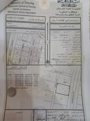 Residential Land for Sale in Al Dakhiliya Nizwa