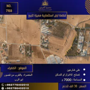 Residential Land for Sale in Amman Al-Khadra'