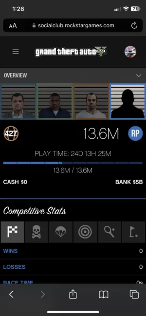 GTA V Online Account
