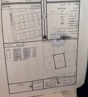 ارض في بركاء الرميس