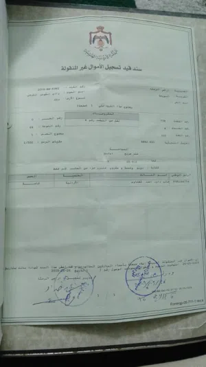 Mixed Use Land for Sale in Irbid Huwwarah