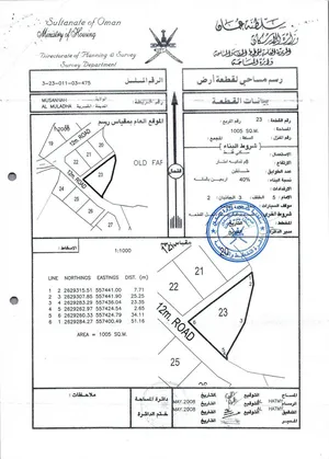 مصنعه الملده مساحه 1005 متر ع شارع قار توفر الخدمات بسعر مميز - انا المالك