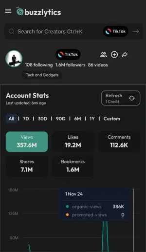 تيكتوك 1.5مليون متابع للبيع + Brand كامل