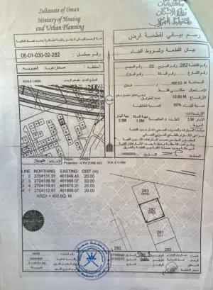 ارض للبيع صحار الخويريه