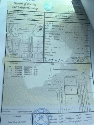 Residential Land for Sale in Al Dakhiliya Bidbid