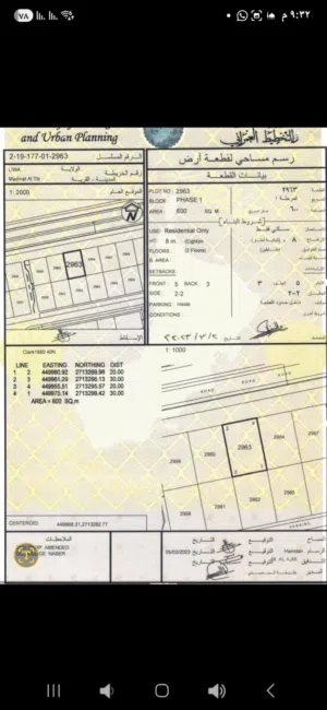 Residential Land for Sale in Al Batinah Liwa