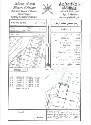 ارض للبيع ولاية بهلا الغافات