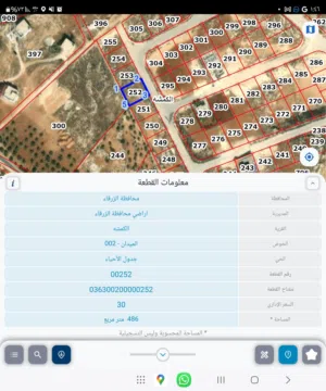 Mixed Use Land for Sale in Zarqa Al-Kamsha