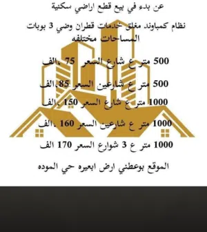 اراضي سكنيه في موقع متميز ارض بعيره