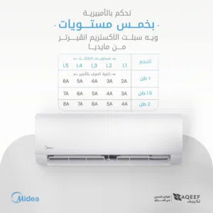 Midea 2 - 2.4 Ton AC in Baghdad