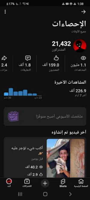 قناة يوتيوب للبيع