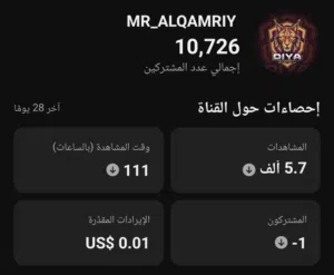 Social Media Accounts and Characters for Sale in Amman
