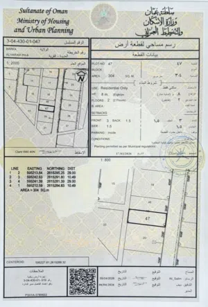 ارض سكني في الهرم 8