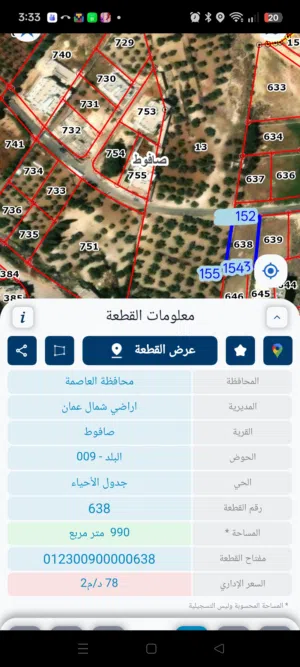 Residential Land for Sale in Amman Safut