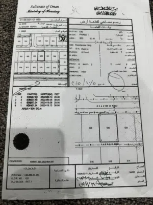 Residential Land for Sale in Al Batinah Barka