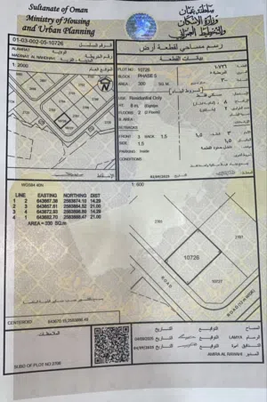 ارض سكنيه في مدينة النهضه