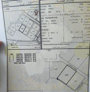 Residential Land for Sale in Muscat Amerat
